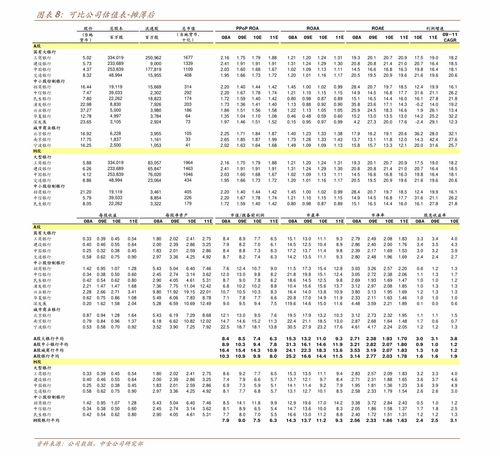 四川有哪些二本大学排名及分数线