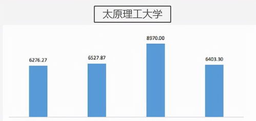 985和双非考公有区别吗(双非考985研究生有用吗)