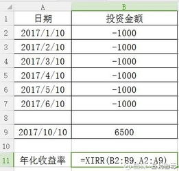 怎么计算投资收益?