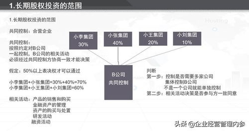 实务中资产怎么核算，都有那些内容