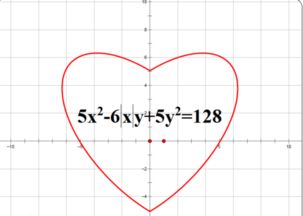ILOVEYOU数学表白公式,数学就是本身浪漫
