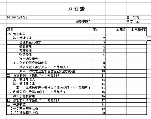 财务部门经费为什么不属于财务费用 请指导