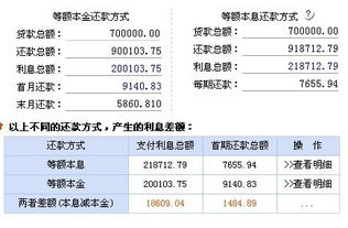 有谁知道房屋还贷的计算方法啊 