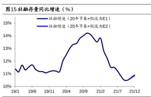 每股净资产和股价有什么区别？