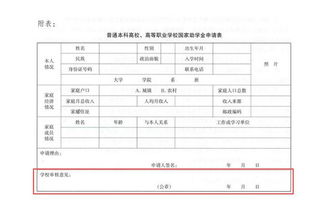 助学金申请理由