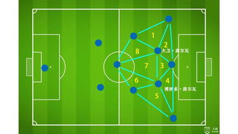 足球战术的作用及意义,足球战术的作用及意义有哪些