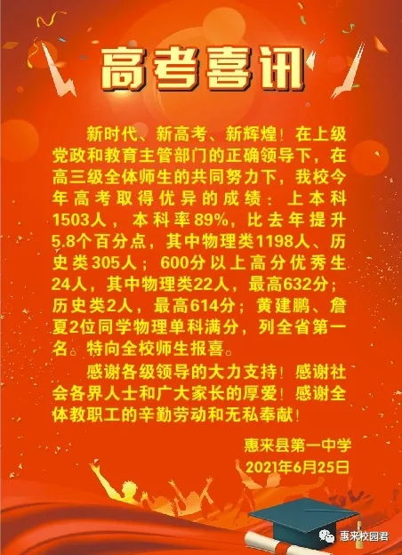 惠来一中高考喜报2023？广东省惠来县有哪些高中