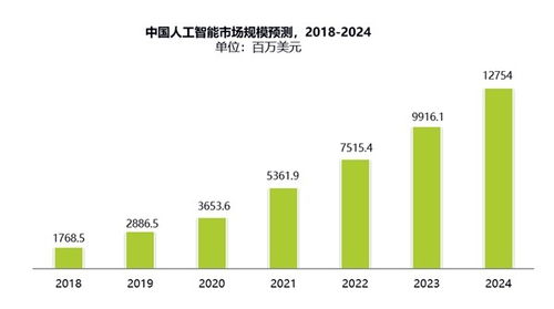 请高人指点紫薇命盘 晏宇 1989年12月16日辰时