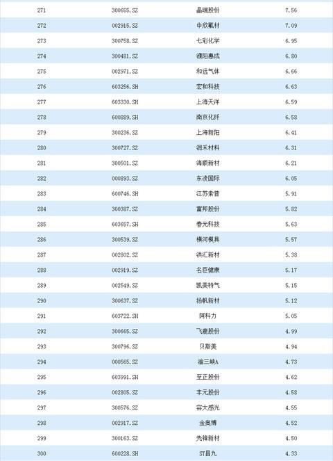 江苏恒立研究生的待遇怎么样？有没有前途？