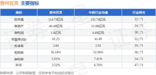 002424股价走势预测