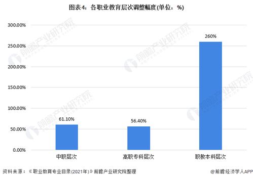 查重目录的优势与应用场景