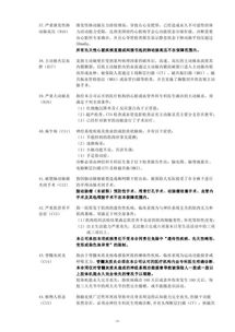 信泰100种疾病保险,信泰保险的百万守护具体可以保障哪些疾病啊?全不全?