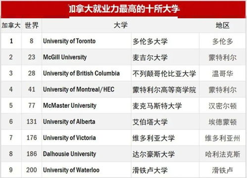 免费查重软件哪家强？这份榜单告诉你答案