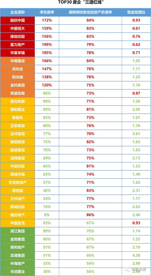 银行可能涉及的风险？如何防范？