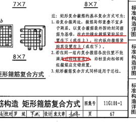 局部2层是什么意思