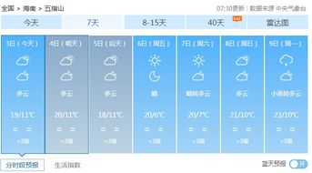 秋季提醒家长注意气温变化，天气转凉提醒家长二年级