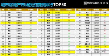 合肥太牛 60年土地扩张85倍 人口增长156倍 房产投资前景直逼全国前十 霸都太威武