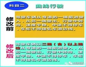 2023国家驾考大改革 10月起驾考将进行改革