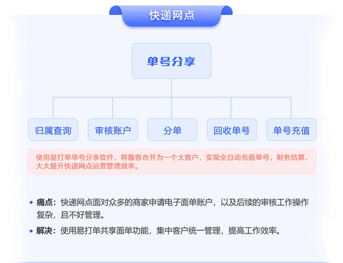 5a单号网(5u单号网是真的？？)