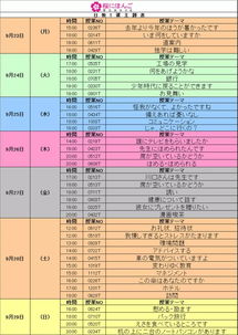 2019年9月上海gmat考试时间,gmat考试费用是多少