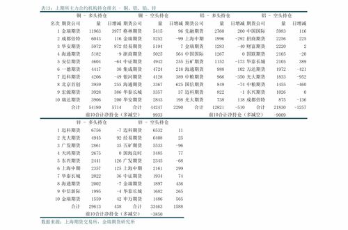 基金几点开盘几点收盘