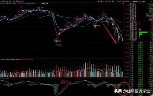 盘中触及涨停板打开是什么意思？