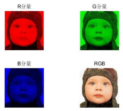 3D视觉CV界的终极体现形式,计算机如何 看 这个三维世界