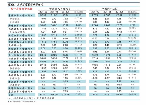 中国烟草市场深度解析，价格走势与优质货源探究 - 3 - 635香烟网
