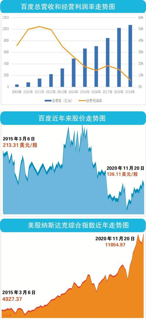 股票什么时候会推出做空