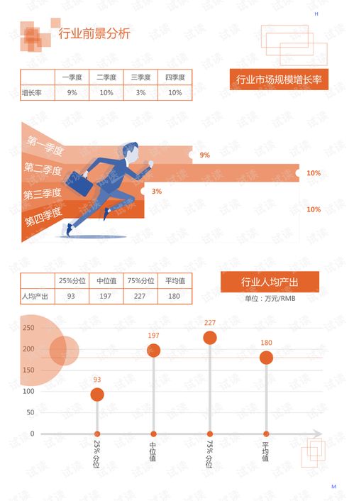 汽车电子保单查询