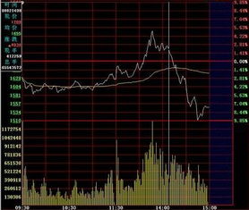 新锐科技股票怎么买入