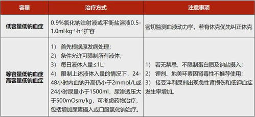 低查重率的优势与注意事项