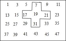 将连续的奇数1,3,5,7 排列成如下的数表用十字框框出5个数 如图 