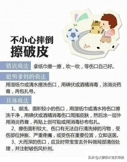 夏季宝宝意外受伤增多,这些应急处理措施快速get