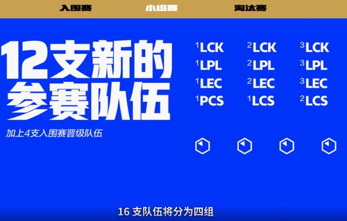 S11全球总决赛赛制公布,分组抽签9月22日举行,10月5日开幕