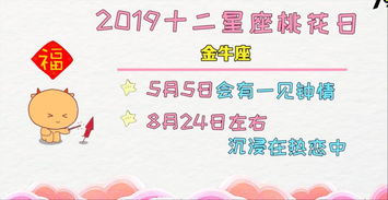 Stellar 解析2019年12星座运势,谁时来运转好运满满