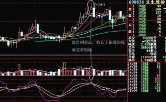 我的股票600282被套30% 请问现在如何操作？谢谢