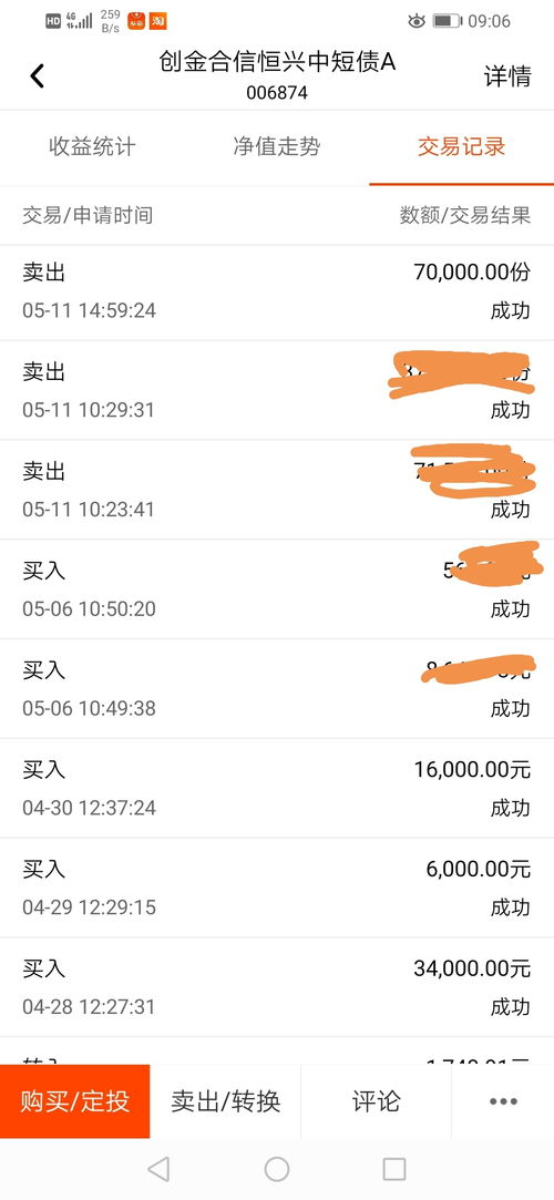 黄金基金不到30天扣0.1%是怎么扣手续费的？