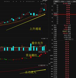 期货，盘中瞬间的拉升，会触发止损吗？