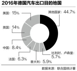 什么是“资本盈余”？