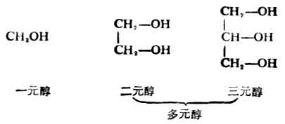 醇 木精,乙醇,酒精,命名,结构,性质 ,治疗,症状,病因,药物,临床表现,诊断,原因,什么是 