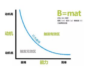 股票中成交量和市值的T,B和M分别代表什麽啊?