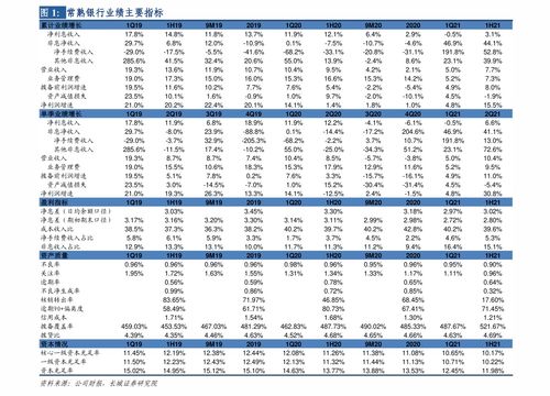 什么是基金申购费率？与认购费率有什么不同