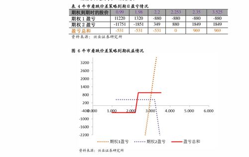 美国8月ADP就业报告显示就业数据大幅下降