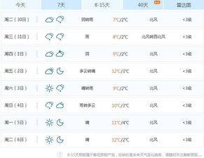 最低2 极寒湿冷空气即将杀到河源,更可怕的是下周 