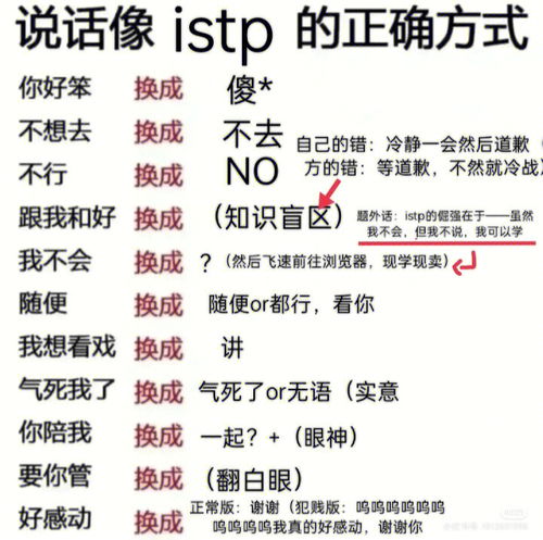 istp讲话的正确打开方式 