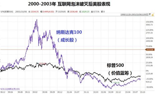 美国印钞，中国股票会涨吗