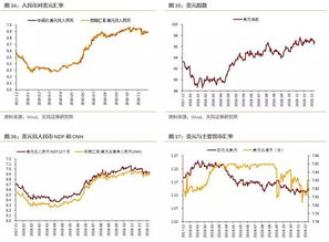 2017年是什么年庚落款 