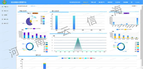 新乡网格化管理系统解决方案 网格化管理系统 