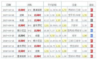 克罗地亚最近比赛比分预测（克罗地亚最近比赛比分预测结果） 第1张